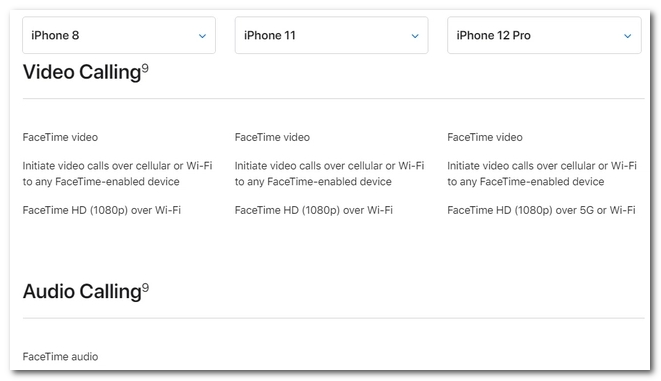 老款iPhone已支持FaceTime 1080p高清通话