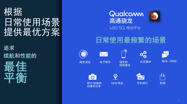 高通公司发布骁龙480 5G处理器：5G千元机时代启幕