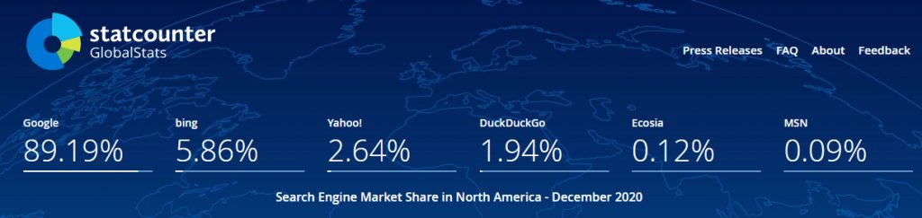 搜索引擎DuckDuckGo单日搜索查询量首次破亿次