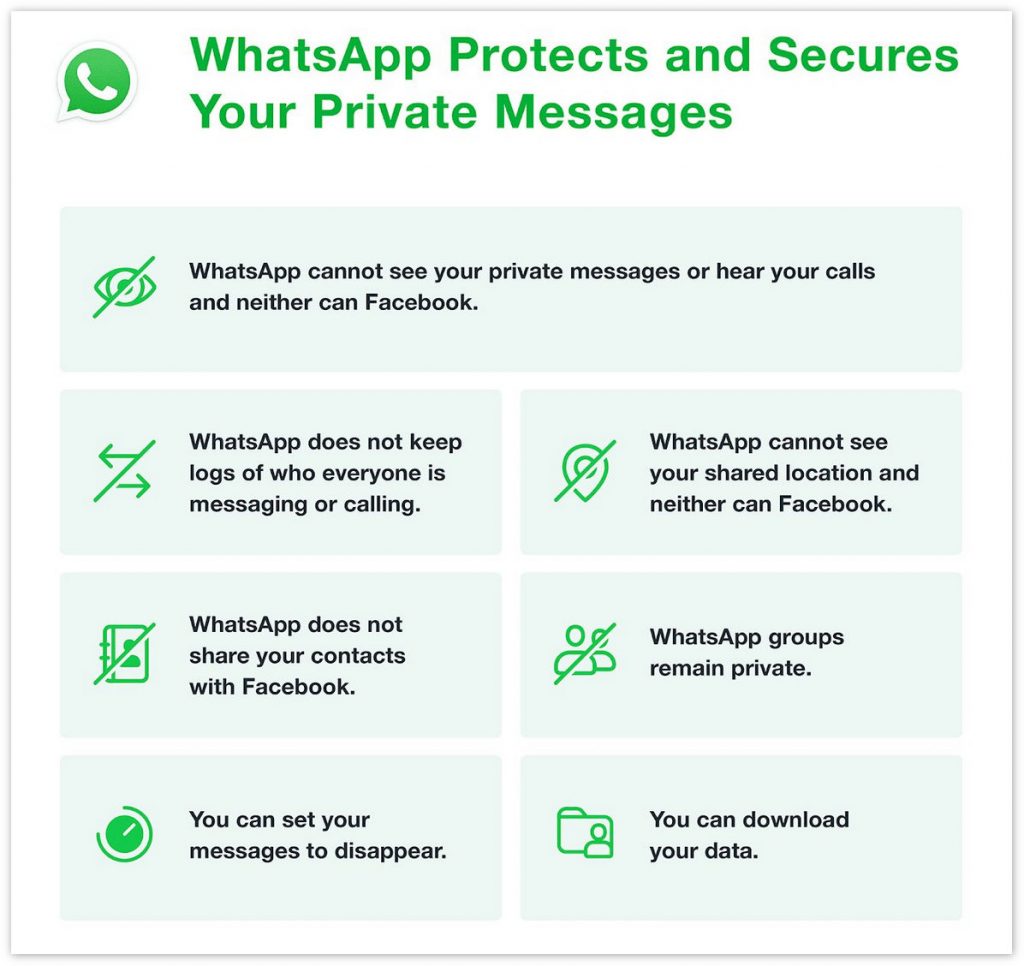WhatsApp再度回应隐私争议：都是“没说清楚”惹的祸？