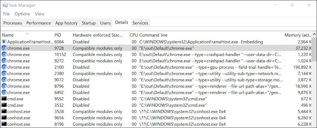 具有Intel CET支持的Chrome进程
