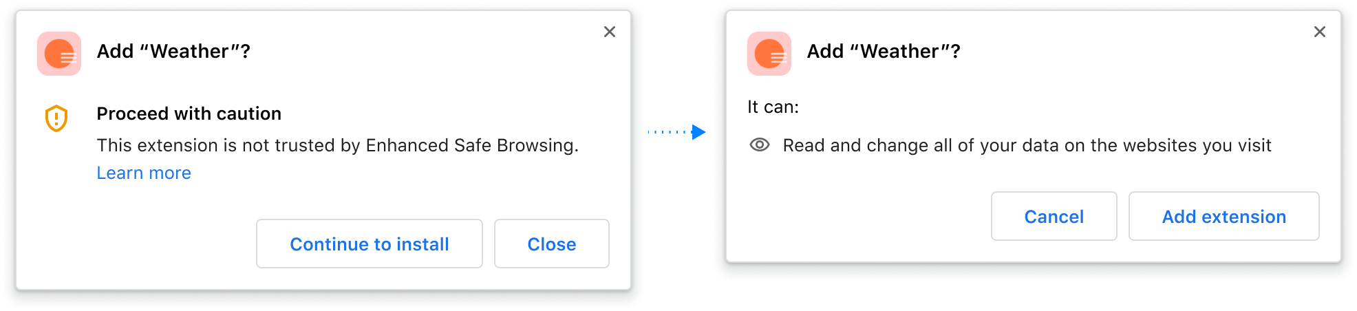 铬继续谨慎警告2