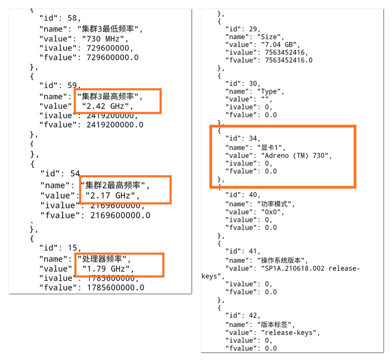 骁龙 898亮相基准测试平台：或12月发布