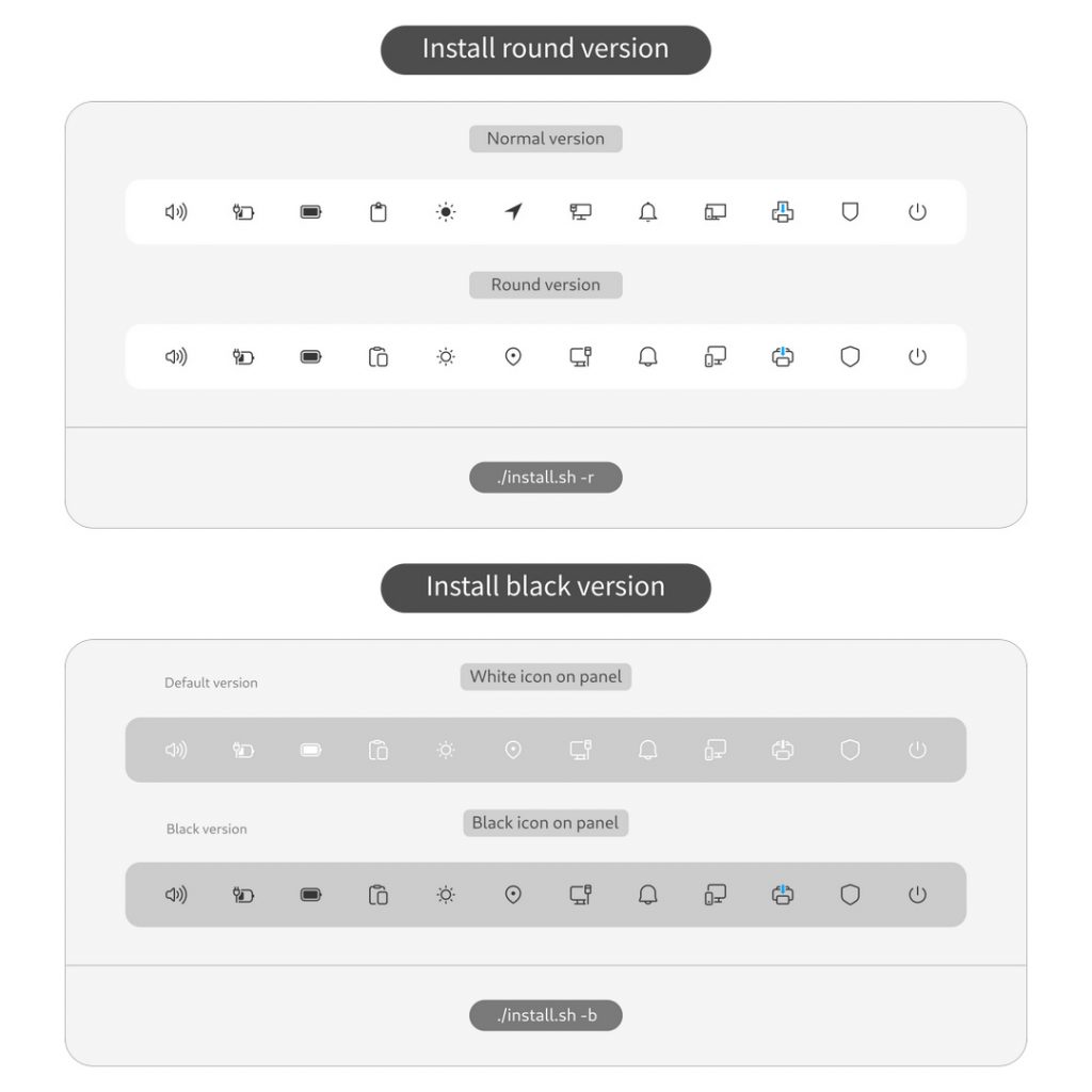 Fluent-icon-theme：适用于Linux系统的Win11风格图标包