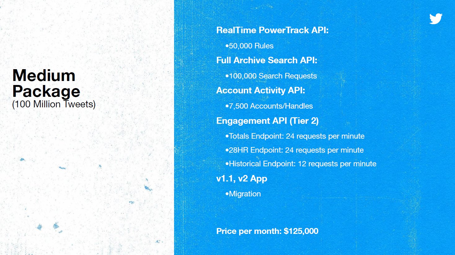[清单] Twitter终于公布了付费版Twitter API价格计划