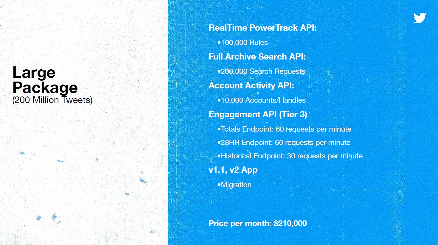 [清单] Twitter终于公布了付费版Twitter API价格计划
