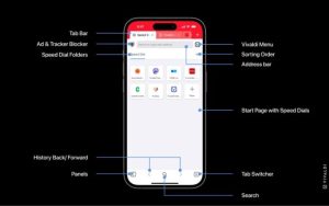 [下载] Vivaldi浏览器推出iOS/iPadOS版