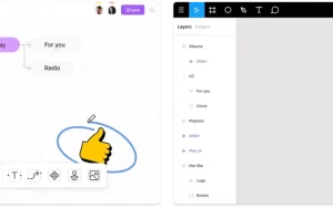 Adobe承诺不在Creative Cloud套件中提供 Figma