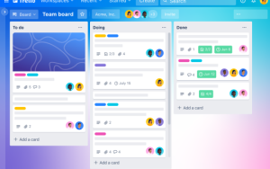 项目管理软件Trello 1500万用户数据被黑客捕获